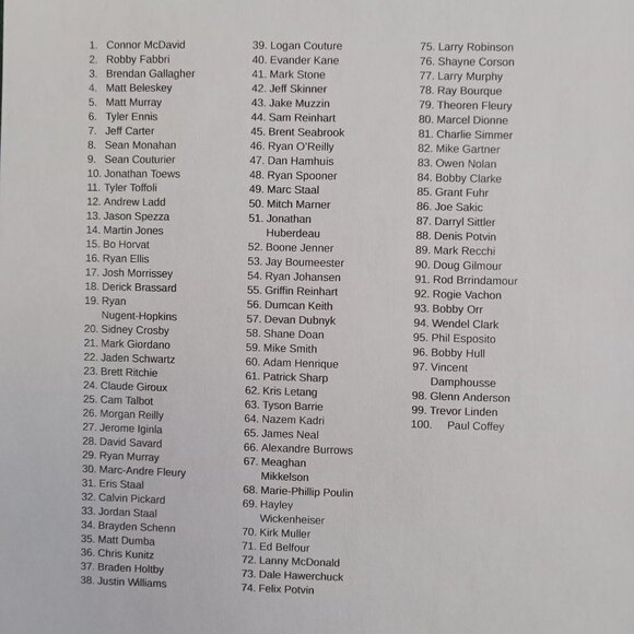 Canadian Tire Team Canada 2017-18 Base Set 1-100 in box great condition - Picture 6 of 8